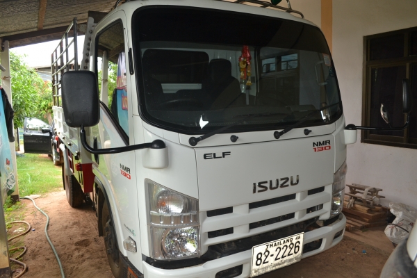 ขาย ดาวน์ NMR 130 รุ่นใหม่ล่าสุด