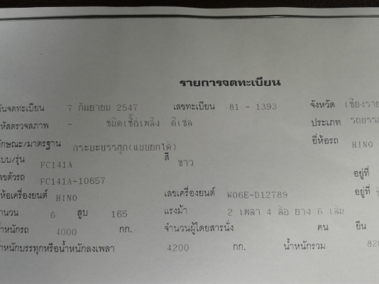 ขาย6ล้อดั้ม HINO 6สูบ 165แรง  เครื่อง WO6E 680000ราคาต่อรองได้คับ
