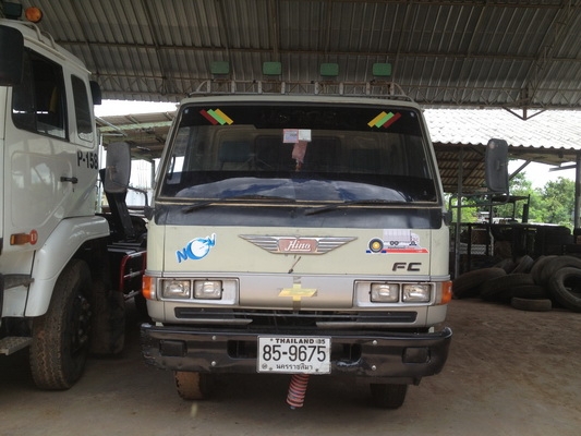 FC ยึดมาราคาถูกวิ่งปูนวิ่งกระเบื่องสุดคุ้มมีงานแล้วรีบเลยคุ้มค่า รถNGV เครื่อง 117 แรงพร้อมทะเบียน พรบ. FC ยึดมาราคาถูกวิ่งปูนวิ่งกระเบื่องสุดคุ้มมีงานแล้วรีบเลยคุ้มค่า รถNGV เครื่อง 117 แรงพร้อมทะเบียน พรบ.