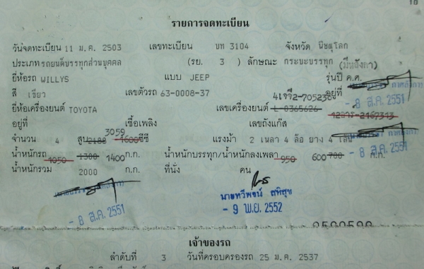 ขาย Jeep CJ6 หน้ากบ 4WD เครื่อง ISUZU ดีเซล ขาย Jeep CJ6 หน้ากบ 4WD เครื่อง ISUZU ดีเซล