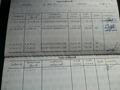 ขายทะเบียนคราวน์พร้อมชุดโอนและคานหน้าทั้งชุด