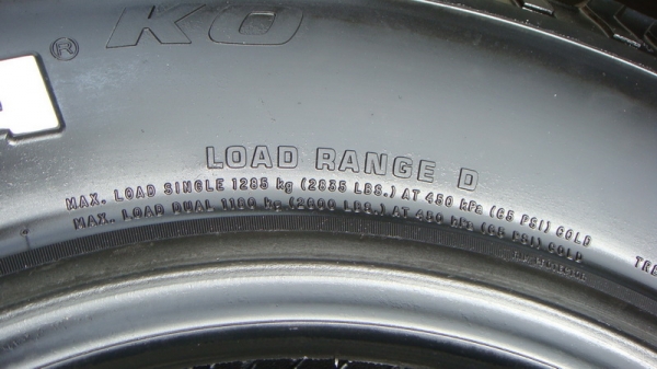 ขายยาง BF Goodrich Allterrain 265 70 r16 ปี11 สวยๆ