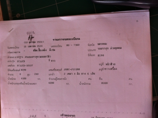 ขาย 6 ล้อดั้ม HINO FC4J JO8C แอร์เย็น กระจกไฟฟ้า ขาย 6 ล้อดั้ม HINO FC4J JO8C แอร์เย็น กระจกไฟฟ้า