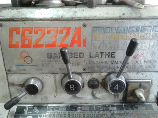 เครื่องกลึง 6 ฟุตนิ้วมิลไม่ต้องเปียน