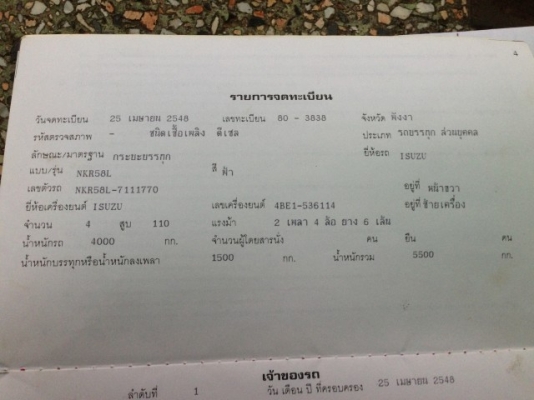 ขาย 6 ล้อ ISUZU 110  ด้ำ  รถเดิม ๆ