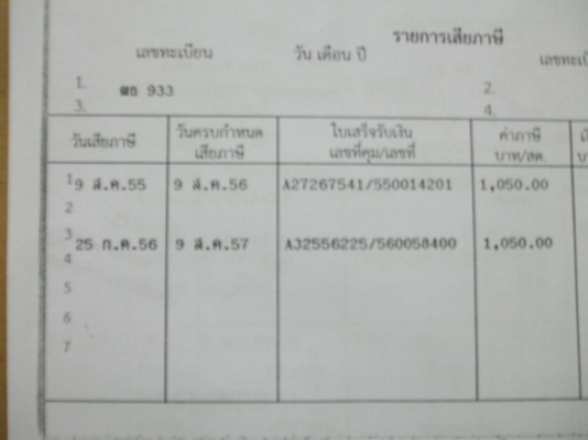 ขายมิตซู ตอนเดียว ปี 2012 ราคา 340,000 บาท