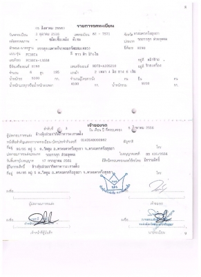 รถโม่ปูน 6ล้อ