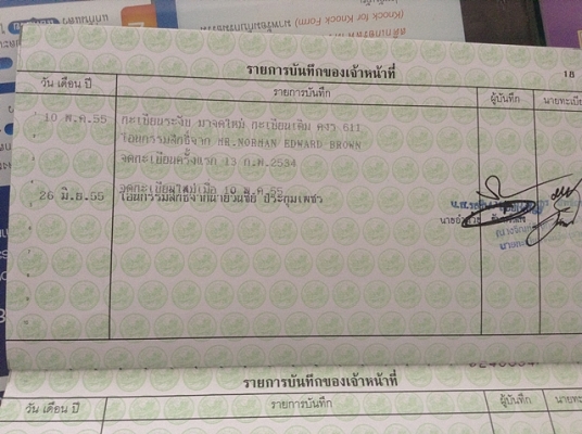 (น้องฝากขาย) xjr400 97 ไฟเหลี่ยม-ไมล์ดิจิตอลแท้ติดรถ หายากมากรุ่นนี้ ทะเบียนแท้