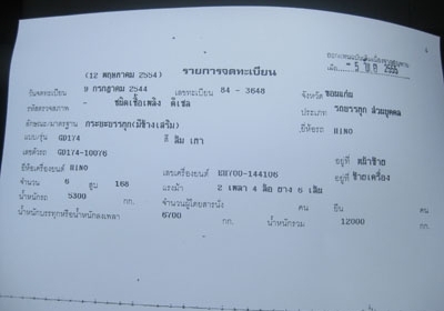 ขาย Hino หกล้อดั้มพ์เกษตรมิเนียม 168 แรงม้าสวยพร้อมใช้ โทร 088-4501277