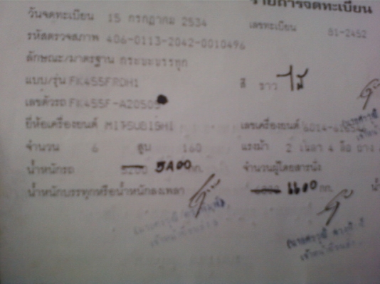 MISUBISHI FOSU HK455H 165HP 6D14 รถห้าง  POWER  แอร์ รถสวยงานมาก