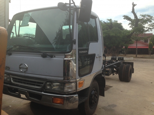 ขาย FC สวยๆถูกๆ