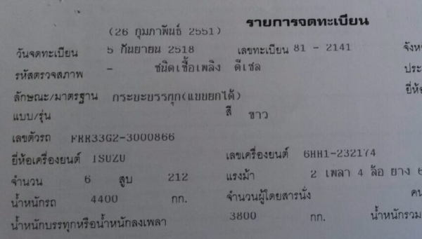 ขาย 6ล้อดั้มดิน Isuzu deca 210 6hh1 ทริฟฟี่ พ.พาวเวอร์ ยาง8.35 กระบะดั้ม3.6ม. ดั้ม4ตันยิงหน้า เล่มทะเบียน ราคาต่อรองได้เด้อ พี่น้องครับ