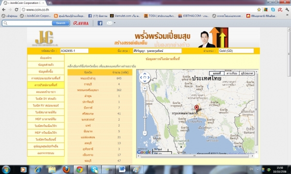 ธุรกิจทำง่าย