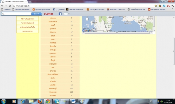 ธุรกิจทำง่าย