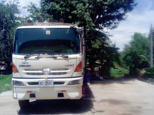 ขาย Roc 175 หกลู้ตู้สิบบานไม่มีเสายาว 7.2 m พร้อมใช้ โทร 088-4501277 ขาย Roc 175 หกลู้ตู้สิบบานไม่มีเสายาว 7.2 m พร้อมใช้ โทร 088-4501277