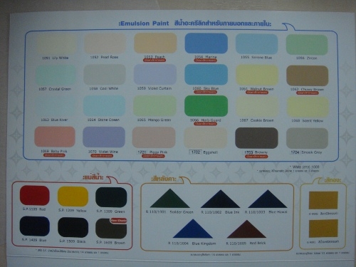 สีน้ำอครีลิคจาคอบขนาด 18ลิตร ภายนอก 650บาท ภายใน 550บาท 10ถังขึ้นไปลด 10\%