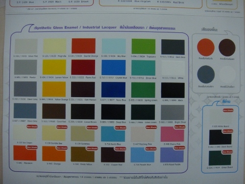 สีเคลือบเงาจาคอบ ขาว ดำ แดง เหลือง ส้ม กลละ(3.75ลิตร) 380 บาท