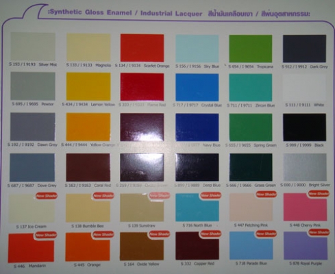สีเคลือบเงาจาคอบ ขาว ดำ แดง เหลือง ส้ม กลละ(3.75ลิตร) 380 บาท