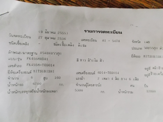 ขายด่วนรถ6ล้อMITSUBISHIเครือง165แรงFK455ยาว7.2ม