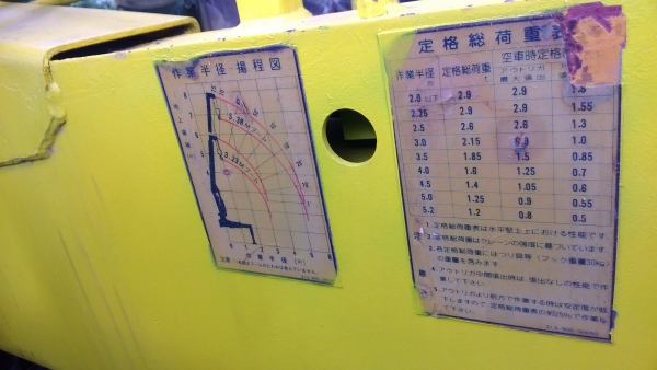 รถบรรทุกพร้อมเครรน