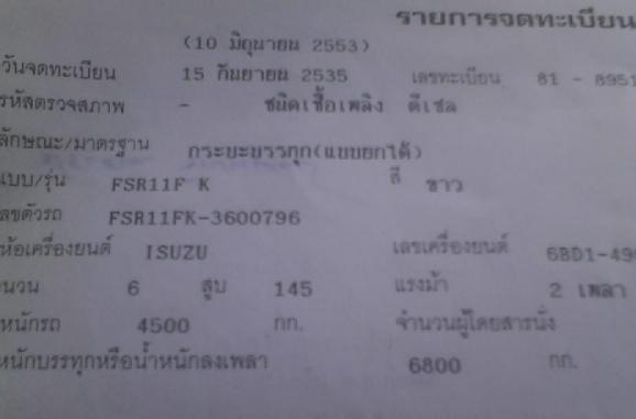 ISUZU ROCKY FSR 165 HP 6BD1 หกล้อดั๊มพ์ กระบะดั๊มพ์เหล็ก 6 ตันความยาว 3.80 เมตรสภาพสวยจัด เครื่องแน่นดีแรงดี ภายในเก๋งคอนโซลสวยครบ พวงมาลัยเพาเวอร์ ช่วงล่างคัชซีไม่มีบวม ยาง 9.00 ขอบ 20 สภาพดี 70\% พร้อมบรรทุกพร้อมใช้งาน เอกสารทะเบียนครบพร้อมโอน ราคาต่อรอ ISUZU ROCKY FSR 165 HP 6BD1 หกล้อดั๊มพ์ กระบะดั๊มพ์เหล็ก 6 ตันความยาว 3.80 เมตรสภาพสวยจัด เครื่องแน่นดีแรงดี ภายในเก๋งคอนโซลสวยครบ พวงมาลัยเพาเวอร์ ช่วงล่างคัชซีไม่มีบวม ยาง 9.00 ขอบ 20 สภาพดี 70\% พร้อมบรรทุกพร้อมใช้งาน เอกสารทะเบียนครบพร้อมโอน ราคาต่อรอ