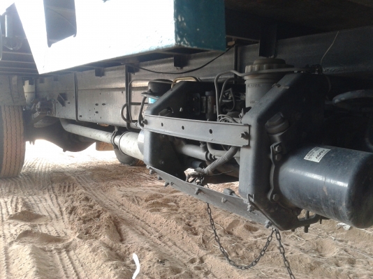 ขายร็อกกี้175 ยาว 6 เมตร