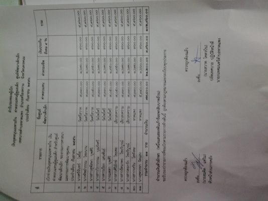 KOMATSU PC 100 รุ่น 2 เครื่อง WO6D มัดจำแล้วครับโดยเสี่ยพล สกลนคร ขอบคุณที่ให้การอุดหนุน