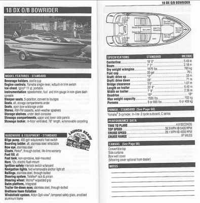 ขายเรือ Wellcraft รุ่น Excel 18 ฟุต นำเข้าจากอเมริกา สภาพดีพร้อมใช้งาน ขายเรือ Wellcraft รุ่น Excel 18 ฟุต นำเข้าจากอเมริกา สภาพดีพร้อมใช้งาน