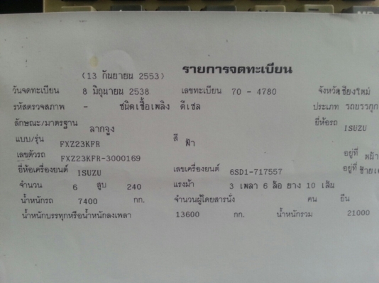 ขายหัวลากนางฟ้า FXZ 240 ฟูลเลอร์ เดิมสวยๆ ขายหัวลากนางฟ้า FXZ 240 ฟูลเลอร์ เดิมสวยๆ