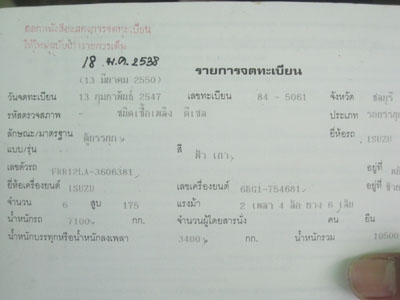 ขาย Roc 175 หกลู้ตู้สิบบานไม่มีเสายาว 7.2 m สภาพสวยพร้อมใช้ โทร 088-4501277