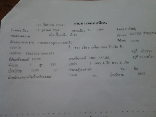 ร๊อกกี้ 195 FRR32D เครื่อง 6HE1 ปี 47 ร๊อกกี้ 195 FRR32D เครื่อง 6HE1 ปี 47