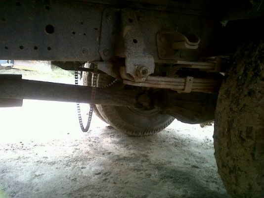 ขายรถหกล้อ