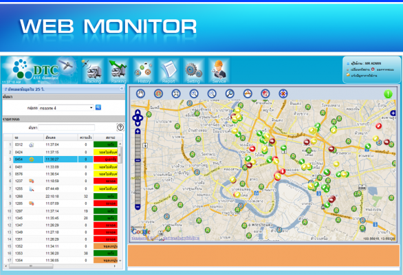 GPS Tracking ระบบติดตามยานพาหนะ