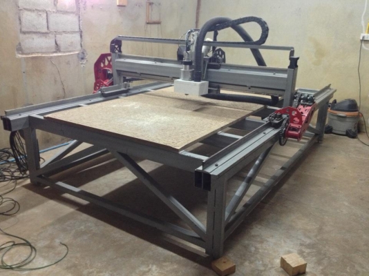 ขายกิจการ เครื่อง CNC Router ครับผม