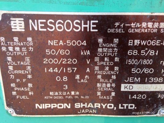 ขายเครื่องปั่นไฟ Nippon sharyo 60 kva