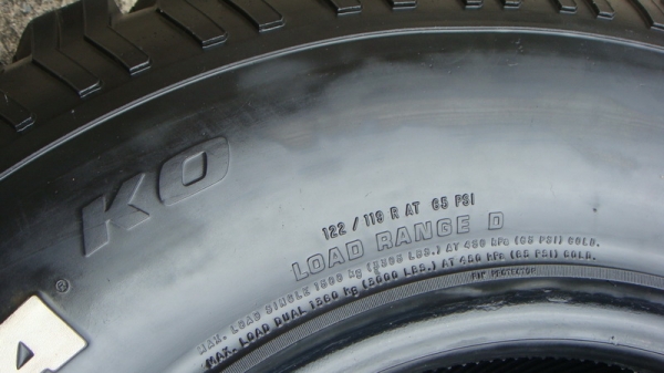 ขายยาง BF Goodrich Allterrain 285 75 r16 ดอก11มิล