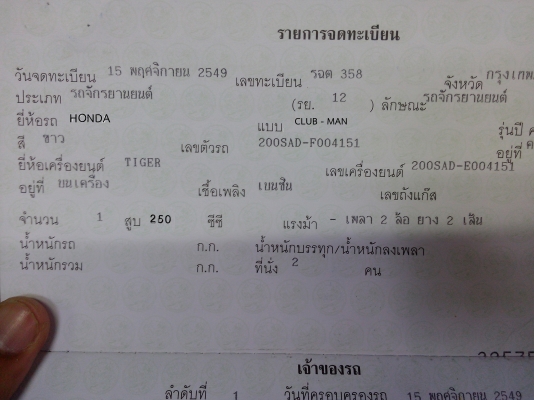 ขาย CLubman 250 20,000 เล่มทะเบียนพร้อมครับ