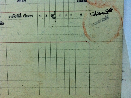 ขายที่ดิน 2 แปลงติดกัน แปลงละ 1.99 ไร่ 2 แปลงรวม 3.98 ไร่ ด้านหน้าติดถนนคอนกรีต มีคลองระบายน้ำ ทำเลดี ที่ดินสวย ติดกับที่ของโรงงานยางโอตานิซื้อเอาไว้ 70 ไร่ ถนนผ่านที่สามารถออกได้ทั้งทางคลองใหม่และทางแคแถว จะซื้อไว้ทำกำไร ปลูกห้องเช่า ปลูกบ้าน หรือทำสวน ฯ