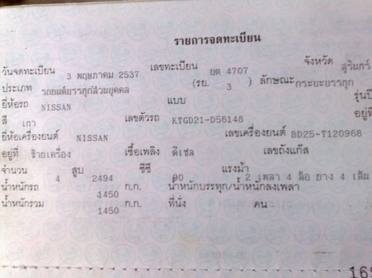 ขาย Nissan Big m ปี 1994 ขาย Nissan Big m ปี 1994