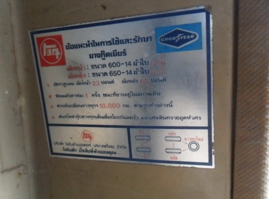 ม้ากระโดดช่วงสั้น ดีเซล