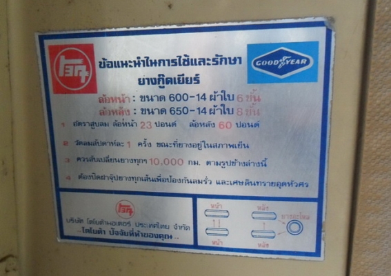 ม้ากระโดดช่วงสั้น ดีเซล