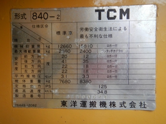 ขายรถตักล้อยาง TCM 840-2