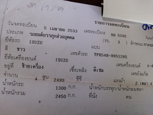 ขายตอนเดียว มังกรทองยอดนิยม 87HP ISUZU SPARK EX 2.5ปี33/90 หูช้าง เครื่องแน่น แรงไม่มีเยิ้ม(รถช่าง) ช่วงล่างดีแน่น ตำหนิคัสซีต้องเก็บใหม่ พ.พาวเวอร์ แอร์ กระจกไฟฟ้า ภายในคอนโซลดี กระบะพื้นดี รถเคลียร์สีมาแล้ว ยางดี4เส้น ทะเบียนเต็ม ใช้งานได้ปกติ เก็บนิดหน ขายตอนเดียว มังกรทองยอดนิยม 87HP ISUZU SPARK EX 2.5ปี33/90 หูช้าง เครื่องแน่น แรงไม่มีเยิ้ม(รถช่าง) ช่วงล่างดีแน่น ตำหนิคัสซีต้องเก็บใหม่ พ.พาวเวอร์ แอร์ กระจกไฟฟ้า ภายในคอนโซลดี กระบะพื้นดี รถเคลียร์สีมาแล้ว ยางดี4เส้น ทะเบียนเต็ม ใช้งานได้ปกติ เก็บนิดหน