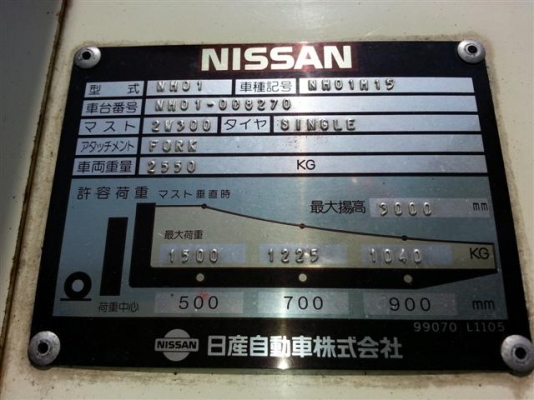 ขายฟอร์คลิฟต์