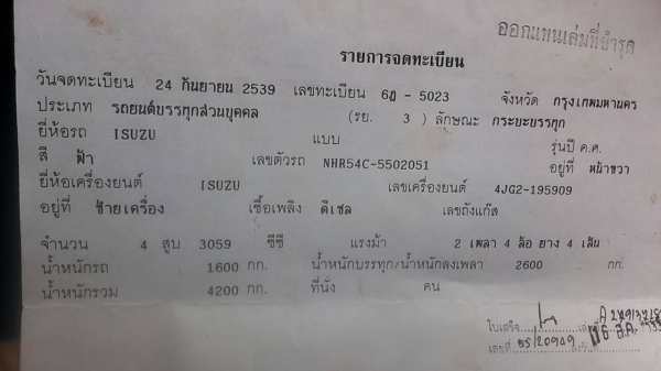 ISUZU NHR 88 HP 4JG2 รถบรรทุก 4 ล้อกลาง กระบะเหล็กความยาว 3.20 เมตรมีคอกแป๊ปเหล็กให้ครบพร้อมใช้งาน เครื่องแห้งแรงดีไม่มีเยิ้ม ภายในเก๋งคอนโซลครบพร้อม ช่วงล่างคัชซีสวยเดิมๆมากครับไม่มีผุ ยางสภาพดี 4 เส้นประมาณ 70\% พร้อมใช้งาน เอกสารทะเบียนครบพร้อมโอน ราคาต