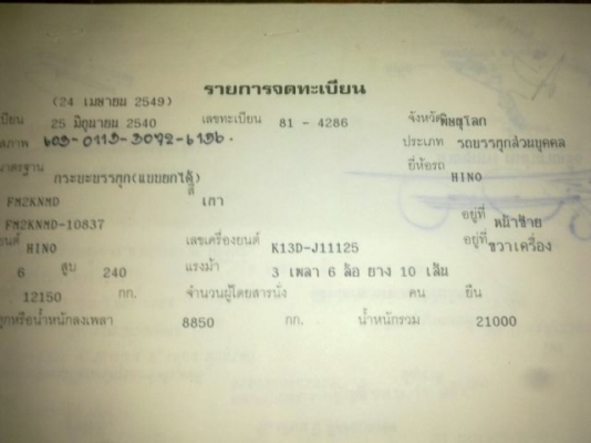 เจ้าของฝากขาย Hino 2K ปี40 ดัมพ์สามมิตร ยางใหม่ 4 เส้น โทร 088-4501277 เจ้าของฝากขาย Hino 2K ปี40 ดัมพ์สามมิตร ยางใหม่ 4 เส้น โทร 088-4501277