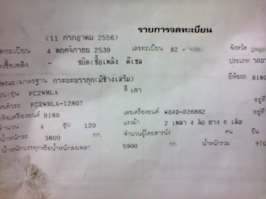 ขาย FC 120 แรง ซุ๊ปเปอร์เสี่ย ยาว 5.5 เมตร เครื่องดี แชชซีสวย ภายในไม่โทรม มีแอร์ ขาย FC 120 แรง ซุ๊ปเปอร์เสี่ย ยาว 5.5 เมตร เครื่องดี แชชซีสวย ภายในไม่โทรม มีแอร์