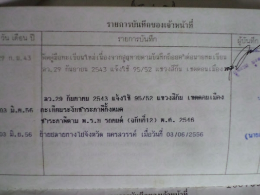 ขาย เล่มทะเบียนฮอนด้า 250cc. รีเบ็วพร้อมชุดโอนทะเบียนแจ้งจอดไว้ พ.ร.บ ครบคับ