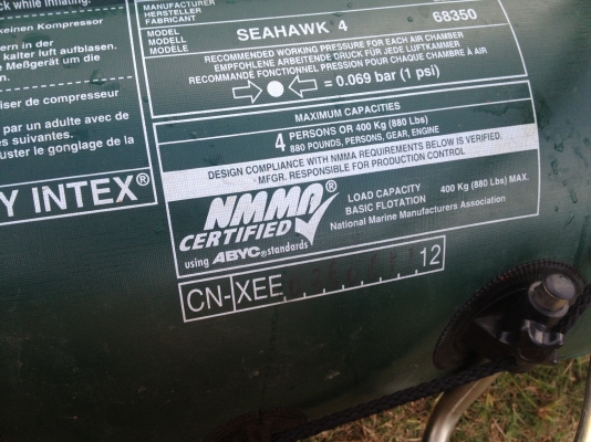 ขายเรือยางครับ ขายเรือยางครับ