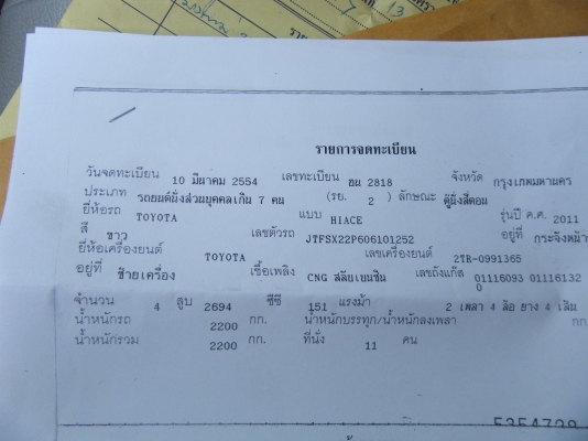 ประกาศ !!!!!!!!!!            รถคันนี้ถูกนาย ยงยุทธ ตุ้มทอง หลอกซื้อดาวน์ไป ผู้ใดพบเห็นกรุณาแจ้ง 0892095791(หายไปในย่านนนทบุรี)